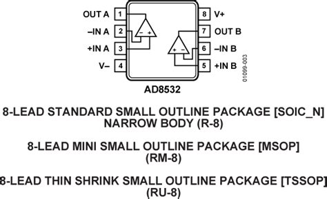 Ad Arz Reel Analog Devices Datasheet Pdf Technical Specs