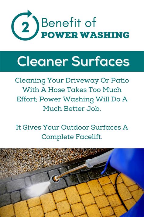 PPT Revitalize Your Outdoor Space With Power Washing PowerPoint