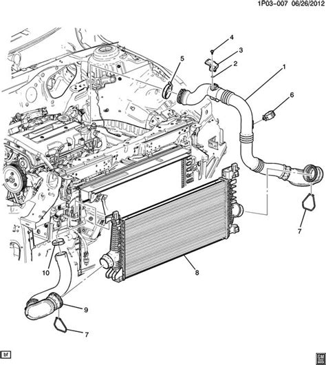 Chevy Cruze Cooling System Diagram