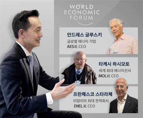 김동관 한화그룹 부회장 2023 다보스포럼서 ‘그린에너지 허브 구축