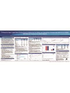 3448 A Phase 2a Open Label Dose Finding Study To 3448 A Phase