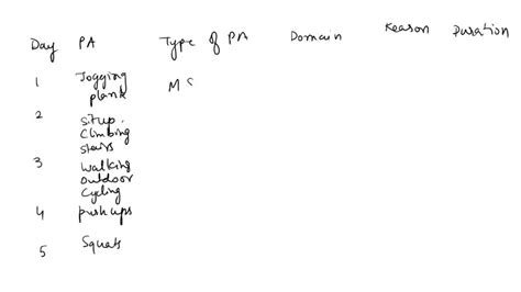 solved evaluate  weekly physical activities  filling