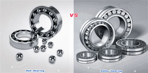 A Comprehensive Guide To Bearing And Its Types And Applications