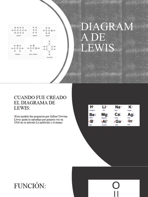 Diagrama De Lewis Pdf