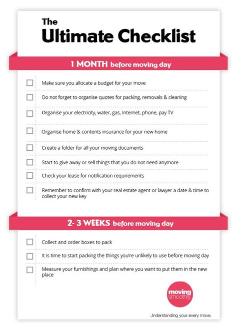 Printable Moving House Checklist Australia