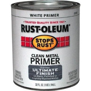 A Few Questions About Galvanized Metal Primer... - Painting - DIY ...