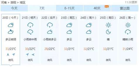 紧急通知 雷电冰雹大风高温 河南天气又来作妖了 新浪河南 新浪网