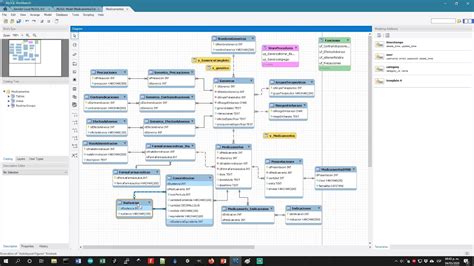 MySQL Workbench 8 0 Modelado De Bases De Datos Relacionales YouTube