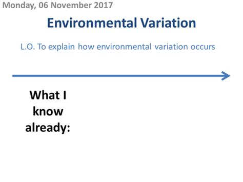 Environmental Variation | Teaching Resources