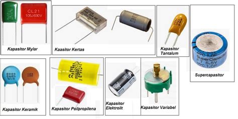 Jenis Kapasitor Berdasarkan Bahan Dan Penggunaannya