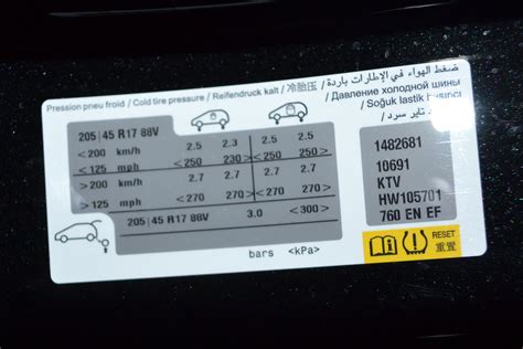 Motorhome Tyre Pressures Chart A Visual Reference Of Charts Chart Master