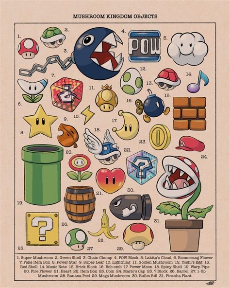 Mushroom Kingdom Objects Video Game Inspired Art Print Etsy Mario