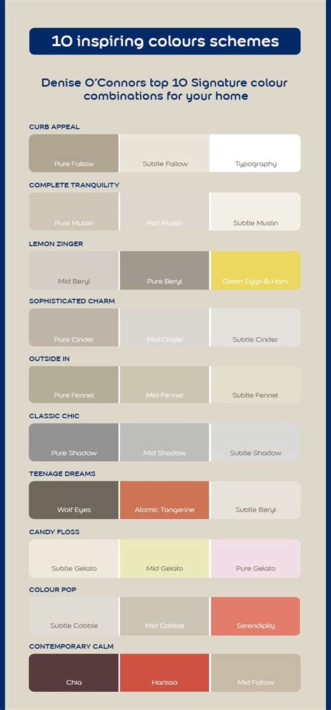 Signature Collection Dulux Dulux Paint Colours Exterior Paint Color Combinations