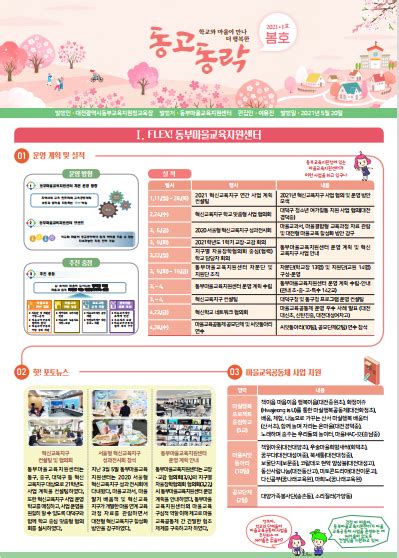 동부마을교육지원센터 웹소식지 발행