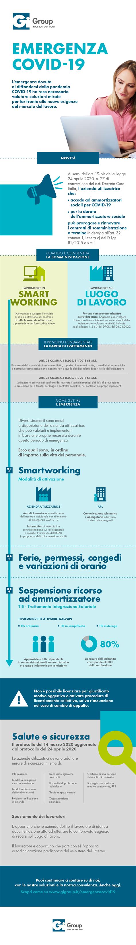 Infografica Lavoro Covid 19 Decreto Cura Italia Gi Group Agenzia Per