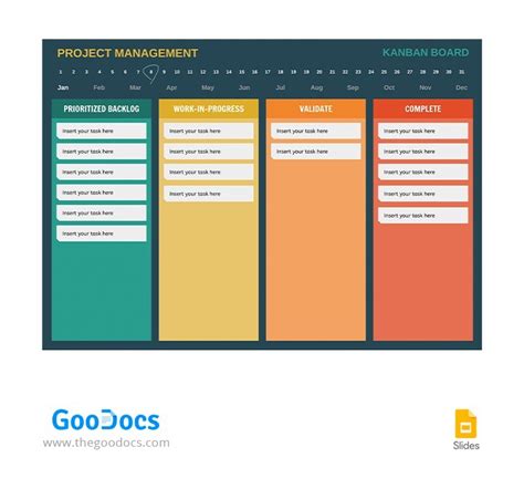 Free Project Management Kanban Board Template In Google Slides