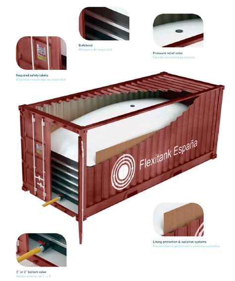 Flexitank España CATALOG