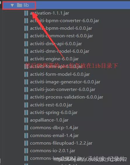 Idea中java项目创建lib目录添加依赖jar包代替maven依赖 我的心儿 博客园