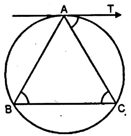 Icse Ml Aggarwal Solutions Class Mathematics Chapter Circles Part