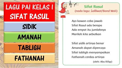 Pengertian Dan Sifat Wajib Bagi Rasul Worksheet Live, 46% OFF