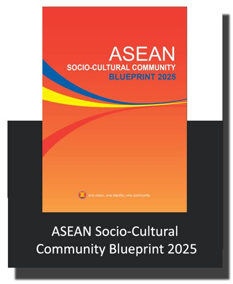 ASEAN Socio - Cultural Community - ASEAN | ONE VISION ONE IDENTITY ONE ...