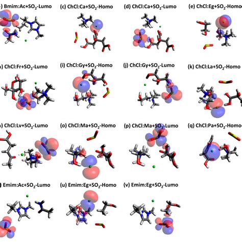 Molecular Structures Of Hydrogen Bond Acceptor HBA And Hydrogen Bond