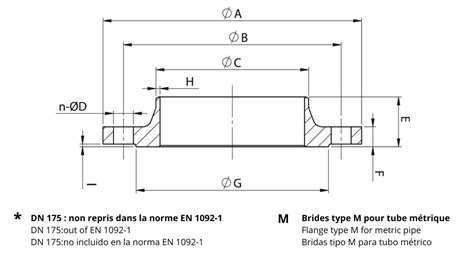bride  collerette  souder en   type   acier sjr pn
