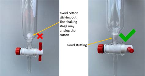 Improved Chromatography Column Packing Method The Best Of 2 Worlds