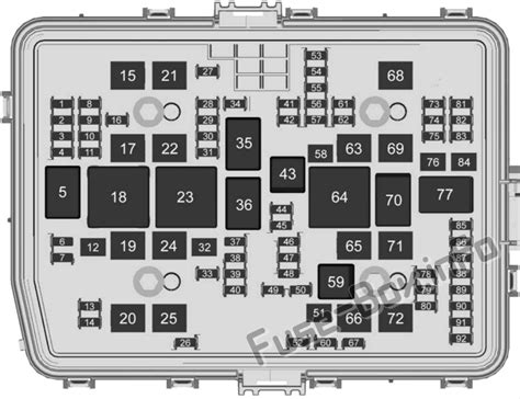 Fuse Box Diagram Chevrolet Silverado Mk4 2019 2022