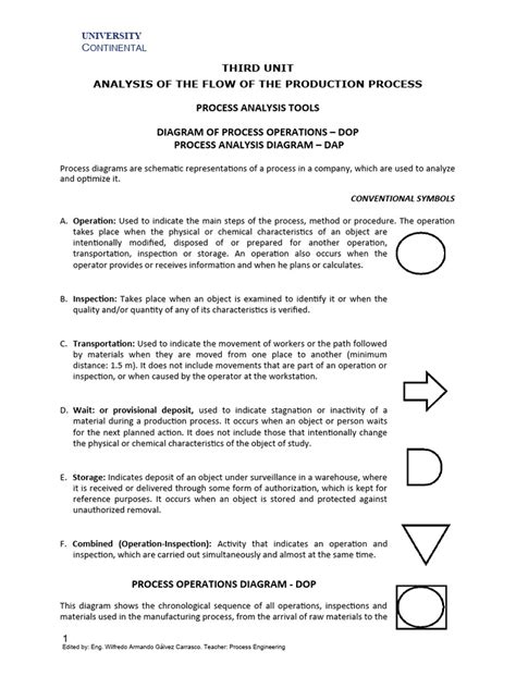 Process Analysis Tools | PDF | Notebook | Adhesive