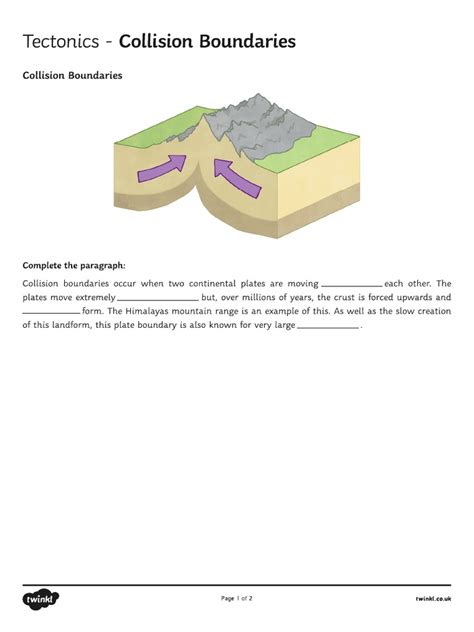 Collision Boundaries | PDF