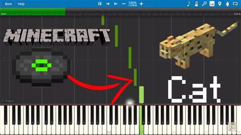 C418 Cat Synthesia Midi Arranged By Colinplayz Piano Youtube