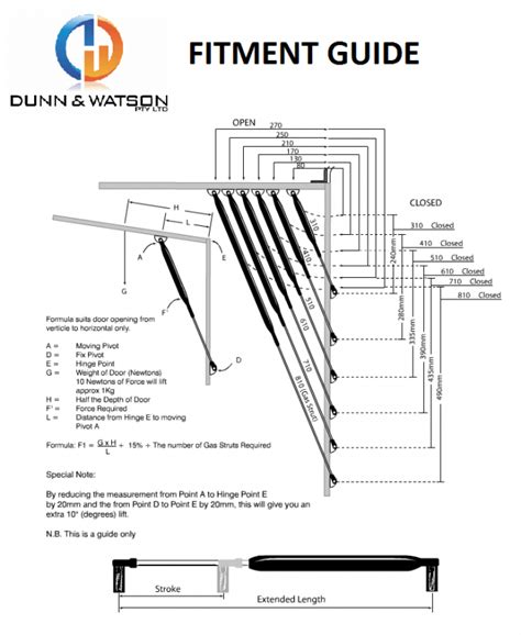 Gas Struts Accessories Trailer Parts Direct