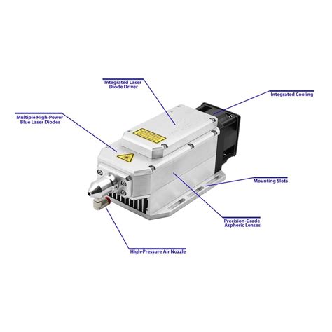 High Performance OpenBuilds WorkBee CNC Laser Upgrade Kit With PLH3D