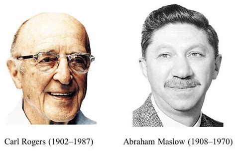 Humanismo Abraham Maslow Y Carl Rogers Pdf Hot Sex Picture