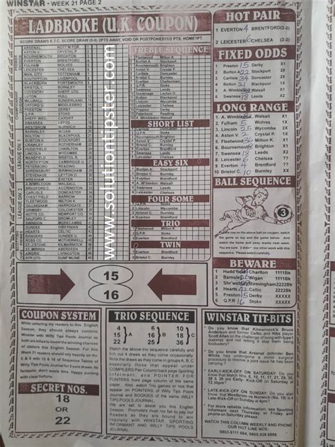 Week 21 Pools RSK Papers 2024 Soccer X Research Bob Morton Capital