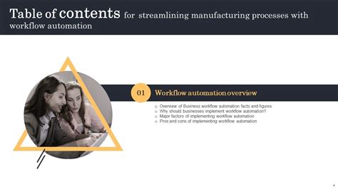 Streamlining Manufacturing Processes With Workflow Automation Ppt