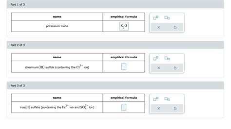 Solved Part Of Name Empirical Formula Potassium Oxide K O Part