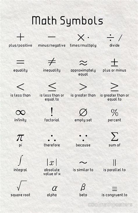 Math Formulas With The Letter O - Math Formulas