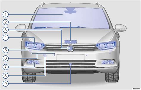 Volkswagen Passat Variant Betriebsanleitung Frontansicht