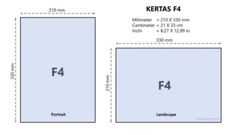 Tabel Ukuran Kertas Dalam Cm Mm And Inchi Lengkap Berbagai Seri Blog