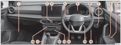 Seat Arona Interior And Exterior Features User Manual Auto