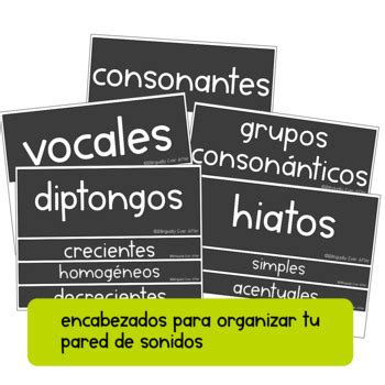 Silabario Carteles Para Pared De Sonidos By Bilingually Ever After