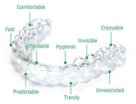 Straight teeth| Straighten teeth| Clear Aligners misaligned teeth