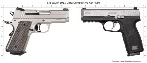 Sig Sauer 1911 Ultra Compact Vs Kahr ST9 Size Comparison Handgun Hero