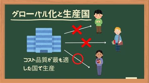 グローバル化の功罪と自給率について 画像で簡単に分かりやすく解説 ユキドケの人生楽しくあそブログ