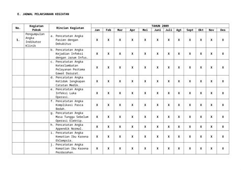 Doc Tor Jadwal Pelaksanaan Kegiatan Dokumen Tips