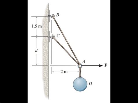 3 39 La Bola D Tiene Una Masa De 20 Kg Si Se Aplica Unafuerza F 100