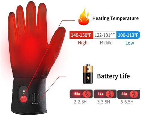 Hansmack Ultimate Electric Heated Gloves V Thin Fingertip Touch