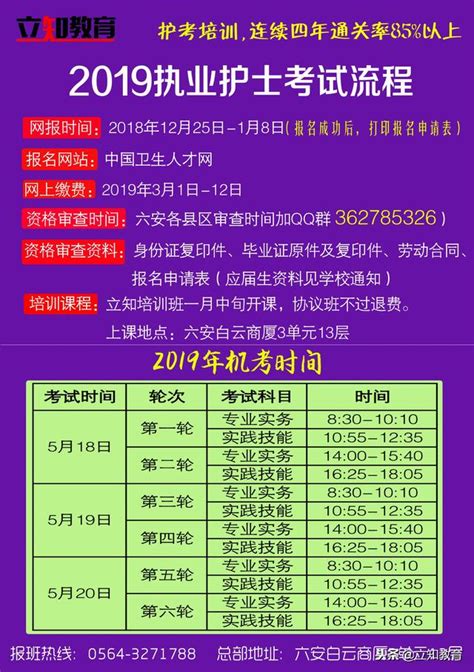 「提醒」2019年執業護士資格證考試12月25日起網上報名 每日頭條